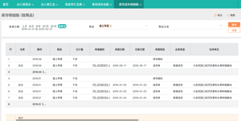 小工廠采購員管理 策略與實踐指南